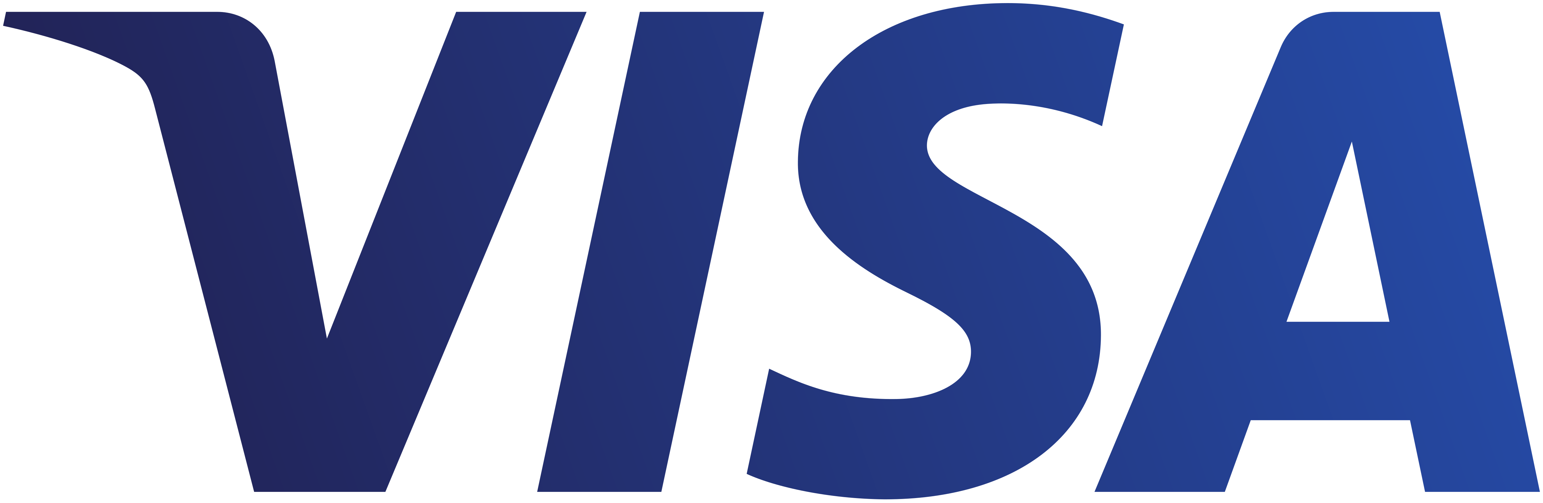 Visa Home